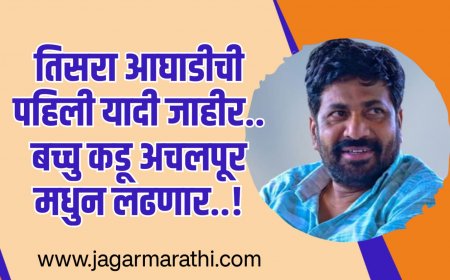 परिवर्तन महाशक्ती | तिसऱ्या आघाडीची पहिली यादी...८ उमेदवार जाहीर...बच्चू कडू अचलपूरमधून...यादी वाचा !!